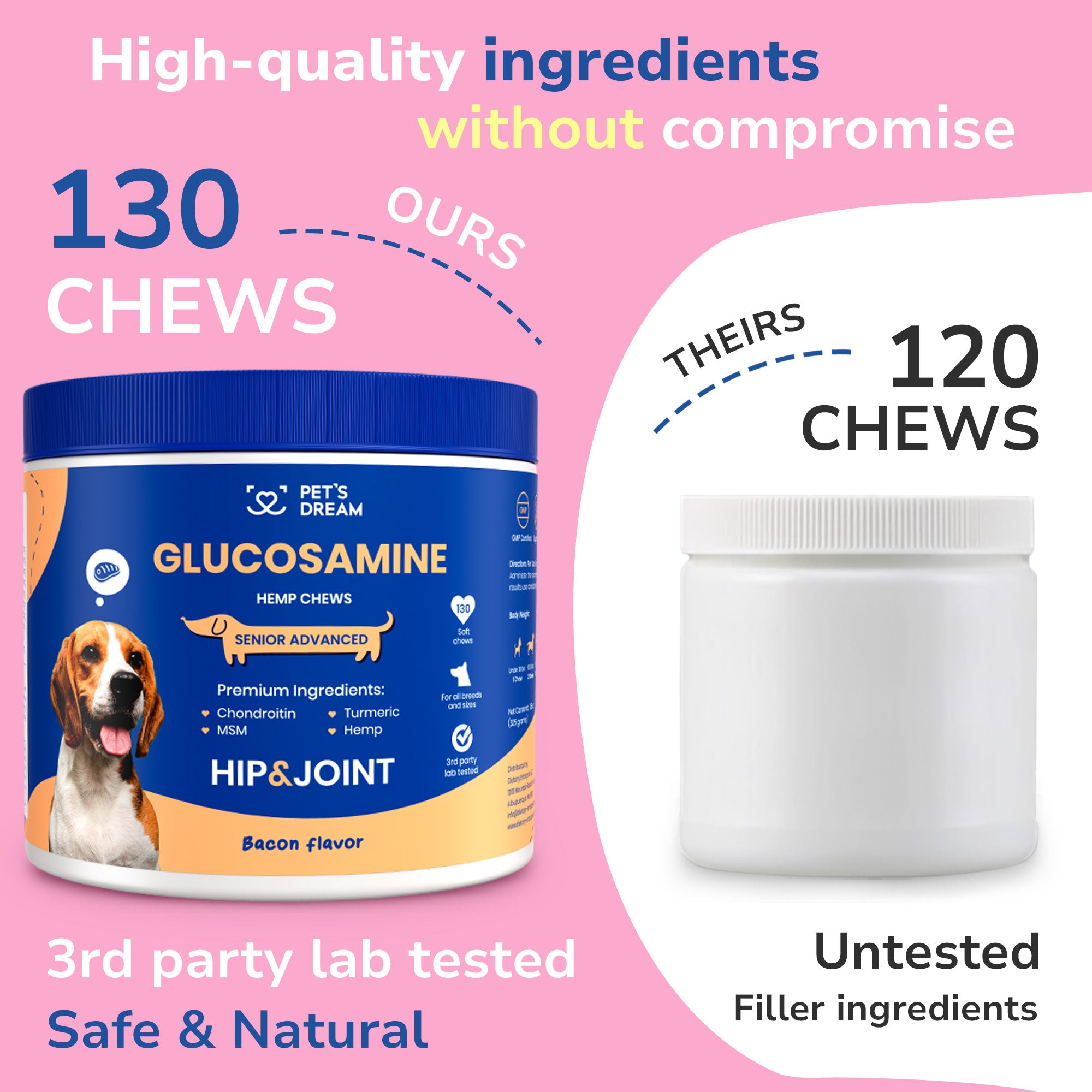 Hip and Joint Glucosamine for Dogs