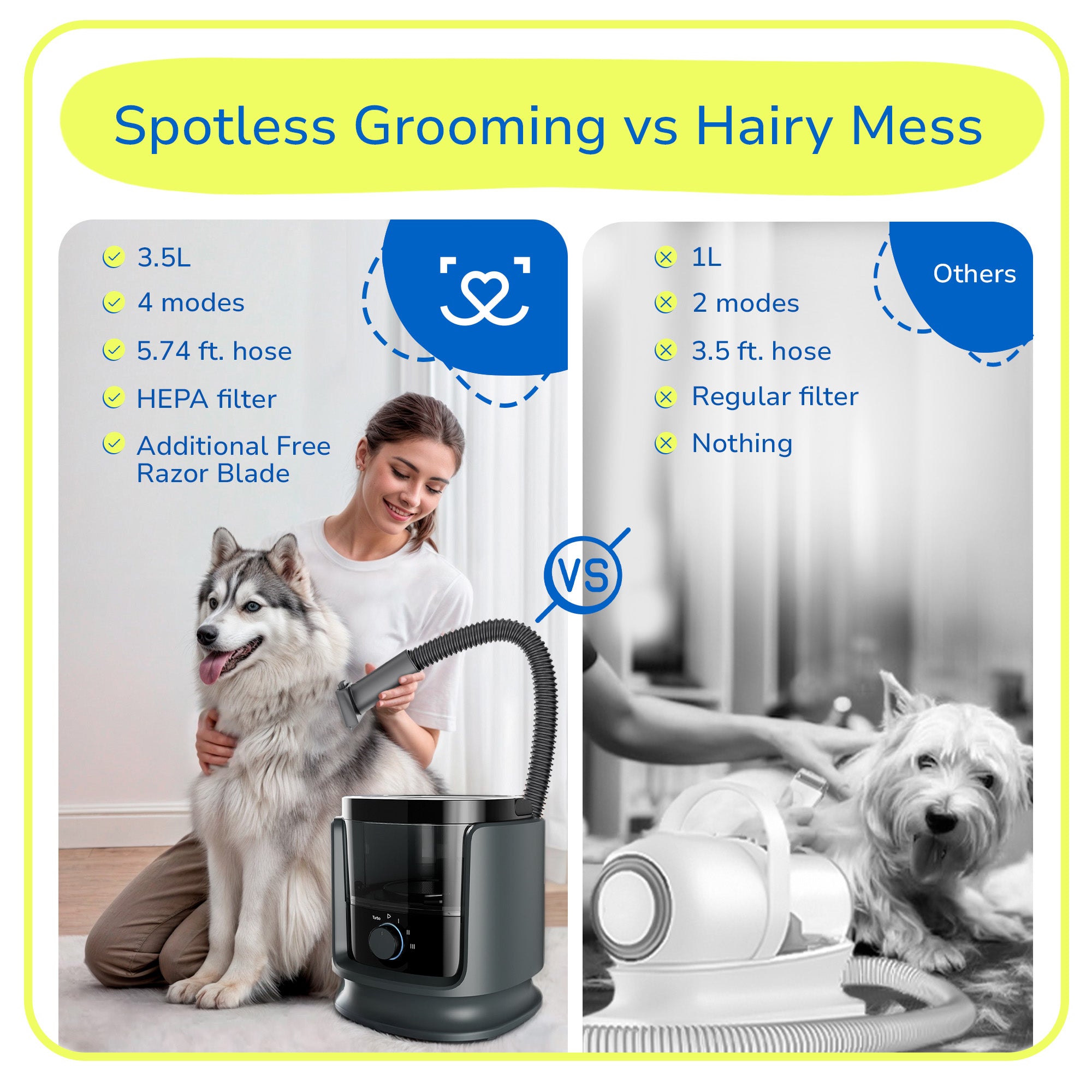 Dog Grooming Vacuum Kit